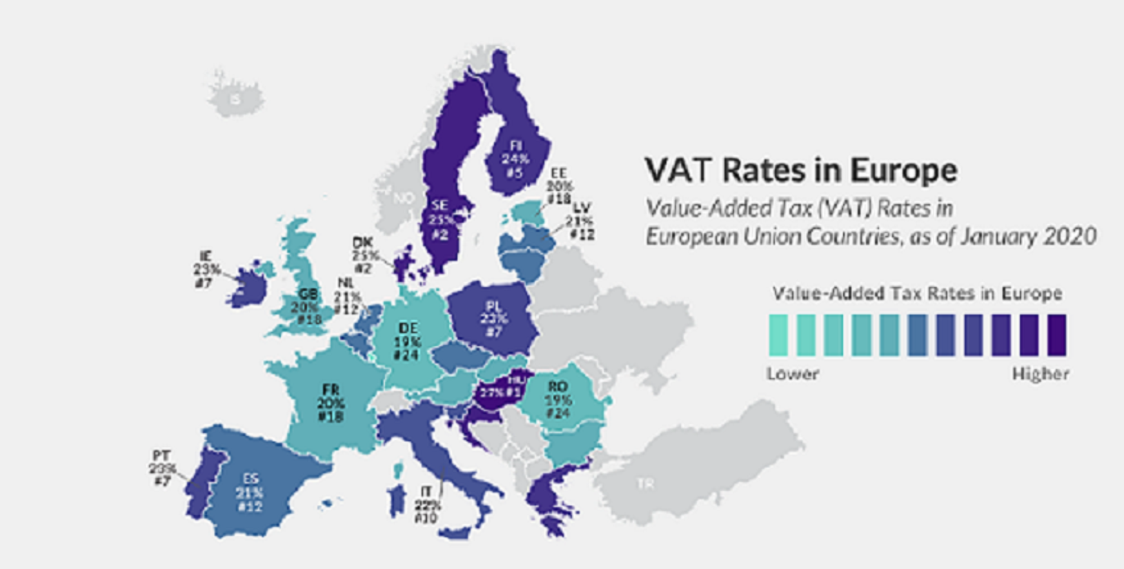 Eu vat. VAT gap.